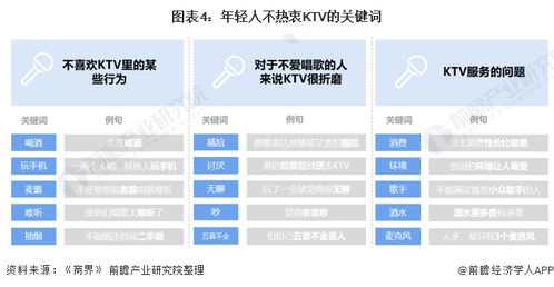 2025互联网技术课程全梳理：分类、AI学习路径及应用技术内容