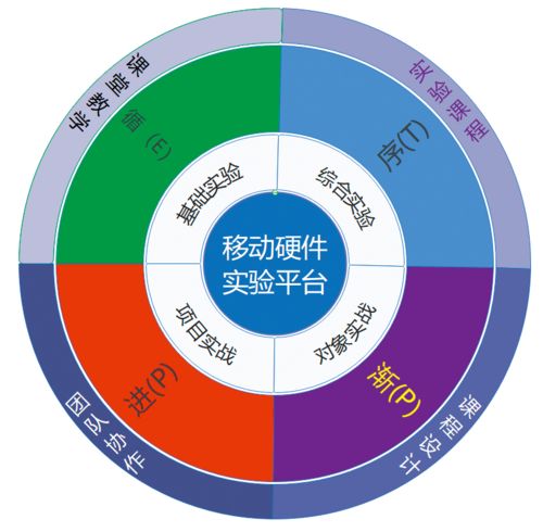 2025印染行业绿色转型：技术攻关与节能实践梳理
